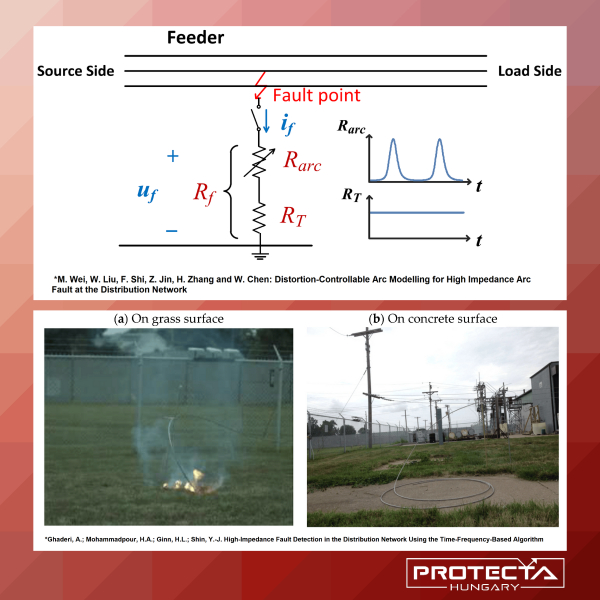 hif_protecta_honlapra_1200_1800_px_2_.png